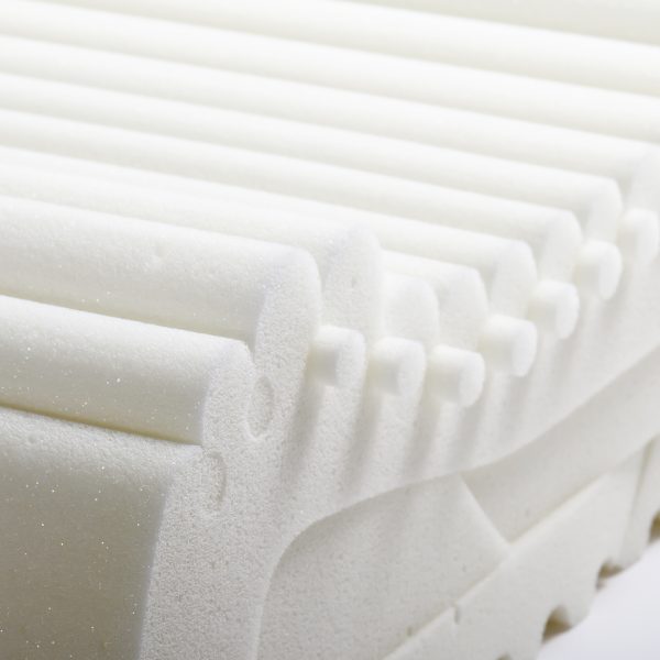 Contoured Memory Foam Adjustable Pillow Details