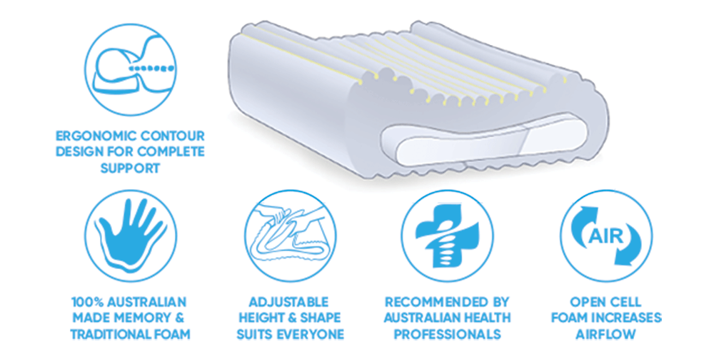 CS_travel_pillow features